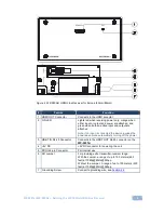 Preview for 12 page of Kramer WP-580Rxr User Manual