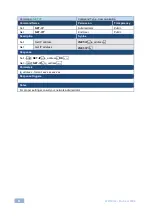 Preview for 86 page of Kramer WP-5VH2 User Manual