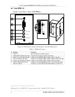 Preview for 7 page of Kramer WPN-11 User Manual