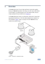 Предварительный просмотр 6 страницы Kramer Yarden 6-C User Manual