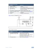 Preview for 11 page of Kramer Yarden 8-T SPK-C820T User Manual