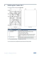 Предварительный просмотр 9 страницы Kramer Yarden IH-1 User Manual