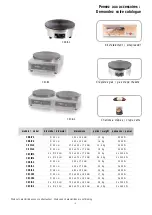 Предварительный просмотр 2 страницы Krampouz CEBIA3 Instructions For Use Manual