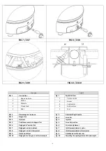 Предварительный просмотр 4 страницы Krampouz CRCH4 Operating Instructions Manual