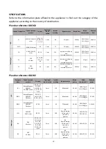 Предварительный просмотр 23 страницы Krampouz GGCIO2 Installation And Operating Instructions Manual