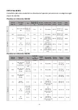 Предварительный просмотр 54 страницы Krampouz GGCIO2 Installation And Operating Instructions Manual