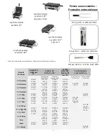 Preview for 2 page of Krampouz Waffle Maker Instructions For Use Manual