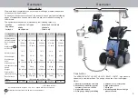 Preview for 2 page of Kränzle 41 190 1 Operating Manual