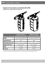 Предварительный просмотр 30 страницы Kränzle Foam injector light Operating Manual