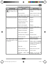 Preview for 46 page of Kränzle SSM 430 Use And Maintenance