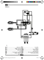 Preview for 48 page of Kränzle SSM 430 Use And Maintenance