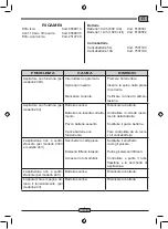 Preview for 13 page of Kränzle VENTOS RS 1A Use And Maintenance