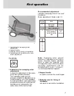 Предварительный просмотр 7 страницы Kranzle 1 + 1 Original User Manual