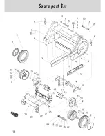 Предварительный просмотр 16 страницы Kranzle 1 + 1 Original User Manual