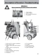 Предварительный просмотр 21 страницы Kranzle 11/130 Operating Maintenance Installation