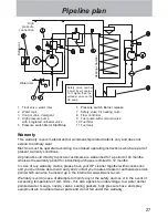 Предварительный просмотр 27 страницы Kranzle 11/130 Operating Maintenance Installation