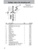 Предварительный просмотр 42 страницы Kranzle 11/130 Operating Maintenance Installation