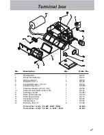 Предварительный просмотр 47 страницы Kranzle 11/130 Operating Maintenance Installation