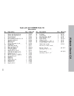 Предварительный просмотр 49 страницы Kranzle 11/130 Operating Maintenance Installation