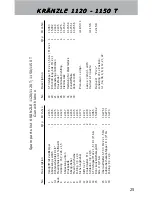Предварительный просмотр 25 страницы Kranzle 1120 T Operating Manual