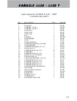 Предварительный просмотр 27 страницы Kranzle 1120 T Operating Manual