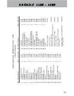 Предварительный просмотр 35 страницы Kranzle 1120 T Operating Manual