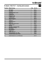 Preview for 39 page of Kranzle 1152TST Operation Manual