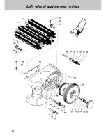 Preview for 10 page of Kranzle 2+2 Operating Manual