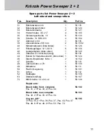 Preview for 11 page of Kranzle 2+2 Operating Manual