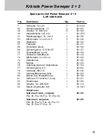 Preview for 15 page of Kranzle 2+2 Operating Manual