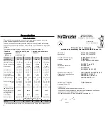 Предварительный просмотр 2 страницы Kranzle 2170TST Operating Manual