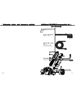 Предварительный просмотр 17 страницы Kranzle 2170TST Operating Manual