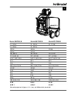 Предварительный просмотр 7 страницы Kranzle 602 E-M 18 Operating Manual