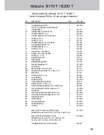 Предварительный просмотр 25 страницы Kranzle B170T Operating Manual