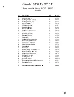 Предварительный просмотр 27 страницы Kranzle B170T Operating Manual