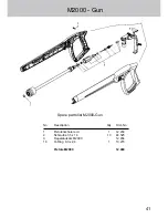 Предварительный просмотр 41 страницы Kranzle B170T Operating Manual