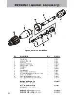 Предварительный просмотр 30 страницы Kranzle HD 10/120 Operating Manual