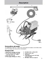 Предварительный просмотр 3 страницы Kranzle HD 10/122 Original Operating Manual