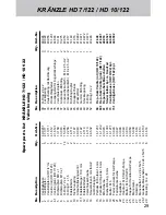 Предварительный просмотр 29 страницы Kranzle HD 10/122 Original Operating Manual