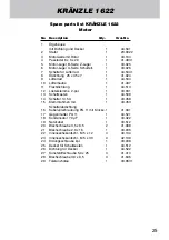 Предварительный просмотр 25 страницы Kranzle K1622 Operating Manual