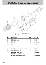 Предварительный просмотр 30 страницы Kranzle K1622 Operating Manual