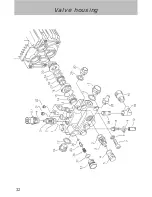 Предварительный просмотр 32 страницы Kranzle quadro 1000 TS Operating Manual