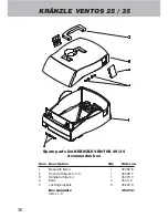 Предварительный просмотр 36 страницы Kranzle Ventos 25 Operating Instructions Manual