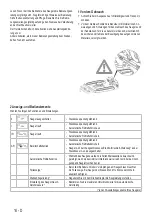 Предварительный просмотр 10 страницы Kranzle Ventos 35 Operating Instructions Manual