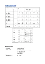 Preview for 36 page of Kratki AQF 01 Installation & Operation Manual