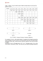 Предварительный просмотр 28 страницы Kratki LEO Series Installation And Operating Instructions Manual