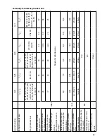 Preview for 33 page of KRATKL LEO SERIES Installation And Operating Instruction