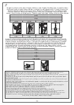 Предварительный просмотр 30 страницы KRATOS SAFETY FA 20 400 03 Manual