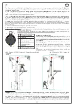 Preview for 8 page of KRATOS SAFETY FA 20 800 00 Manual