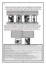 Preview for 34 page of KRATOS SAFETY FA 60 007 00 Manual